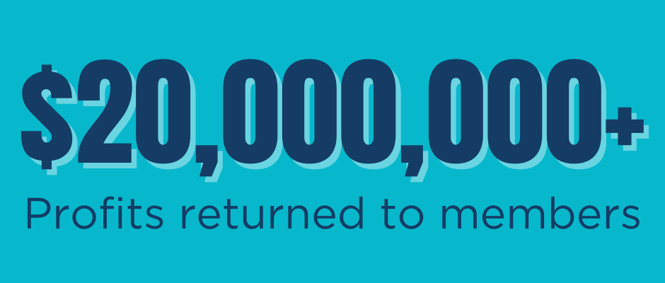 $20,000,000+ Profits returned to Members